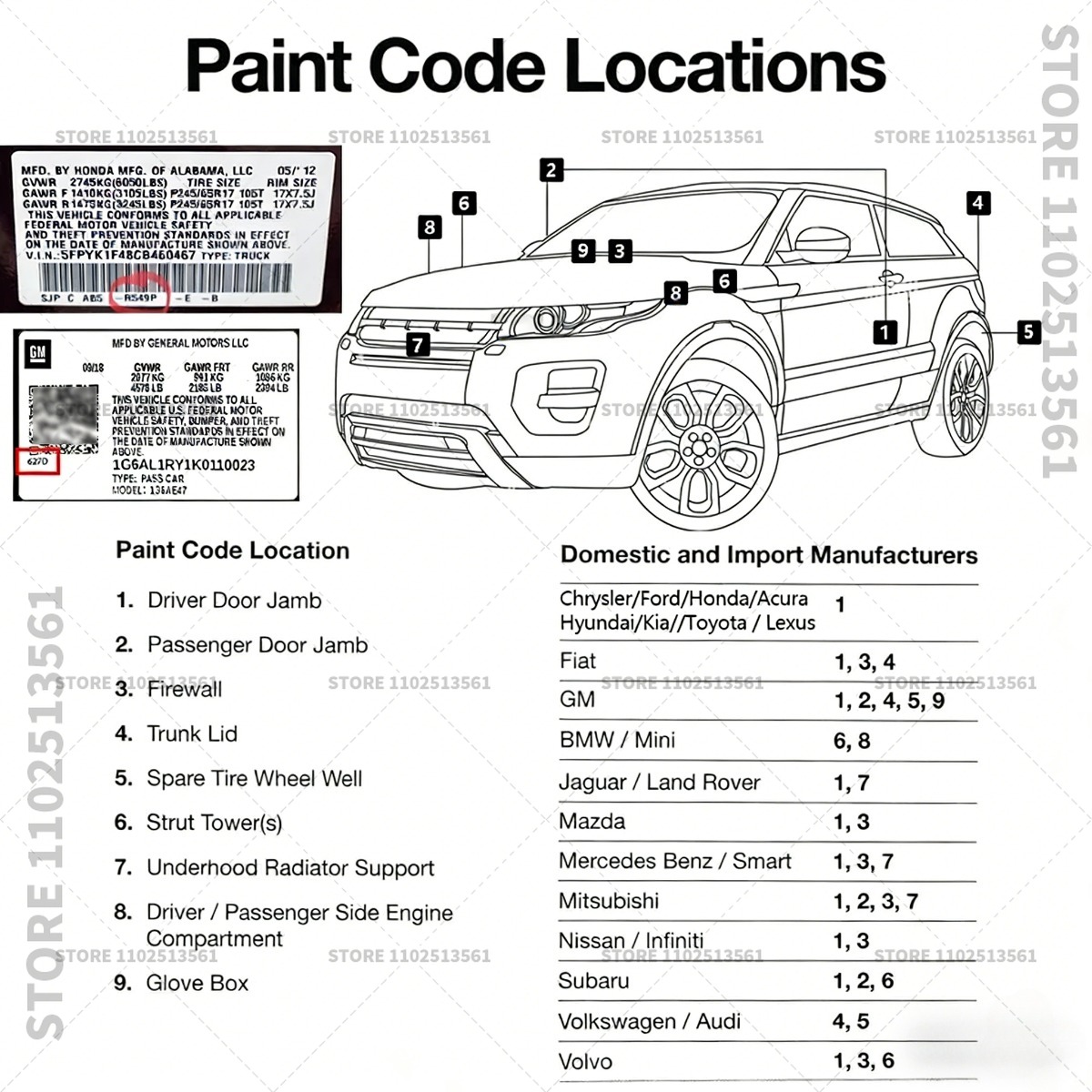 Für 2011-2026 MG Motor MG 3 Au – Paint Model Kit Bewertung und Preis